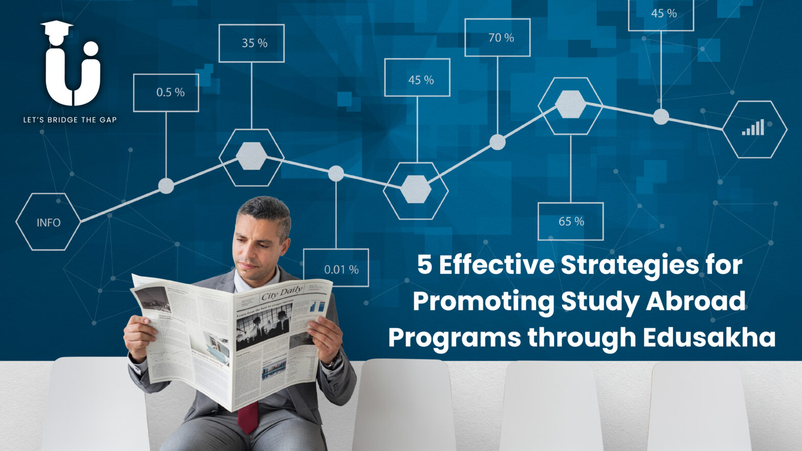 5 Effective Strategies for Promoting Study Abroad Programs through Edusakha